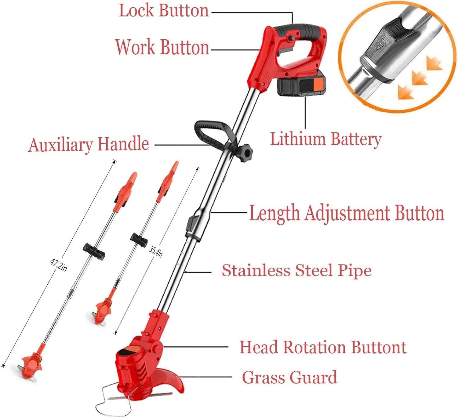 Weed Wacker Electric Cordless Grass Trimmer with 3Types Blades Included 2Pcs 24v 4Ah