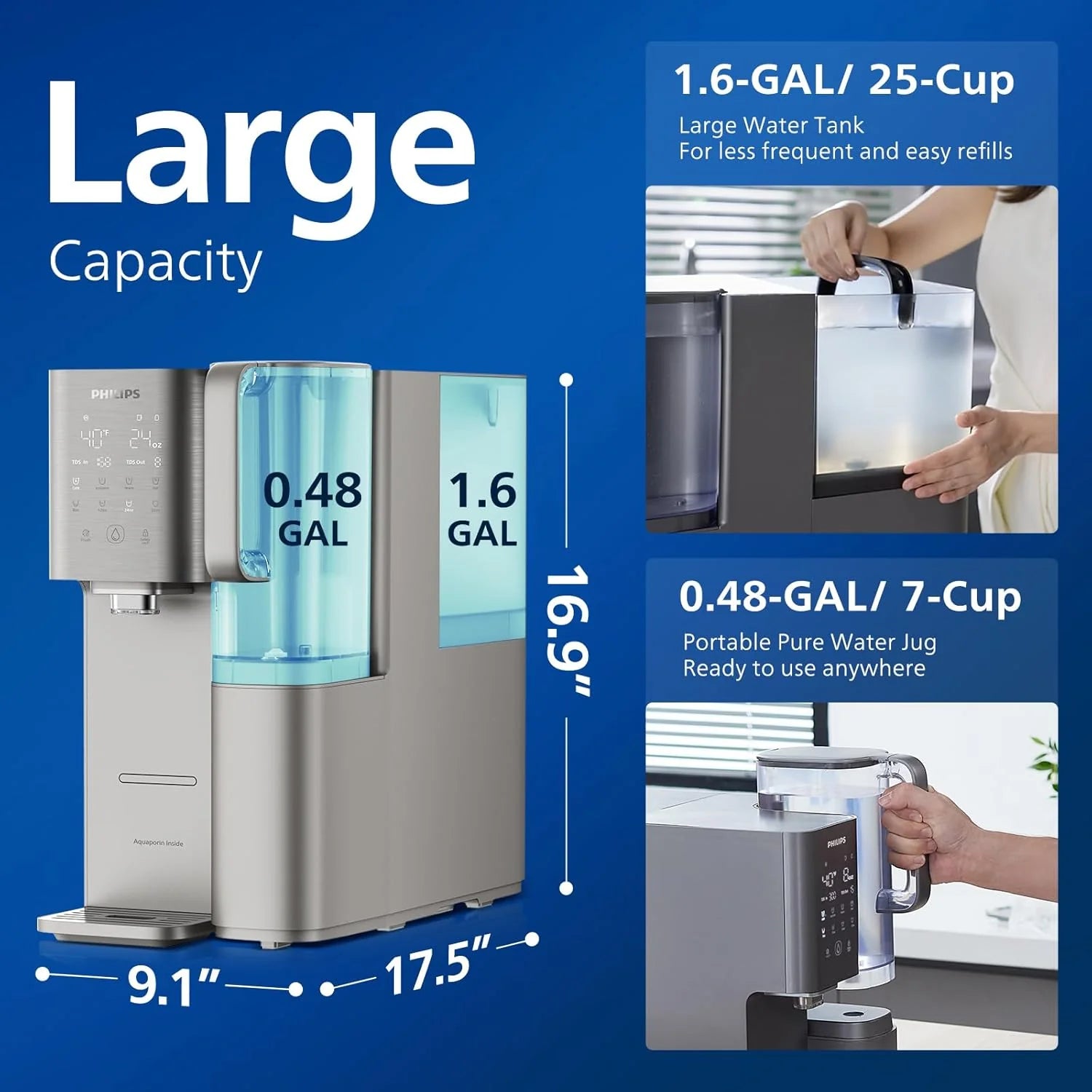 Reverse Osmosis Water Filter Countertop, PHILIPS Compact 5-in-1 RO Water Filtration System Purifier Dispenser with Aquaporin Technology Tested by NASA, NSF/ANSI 372 Certified, Reduce TDS