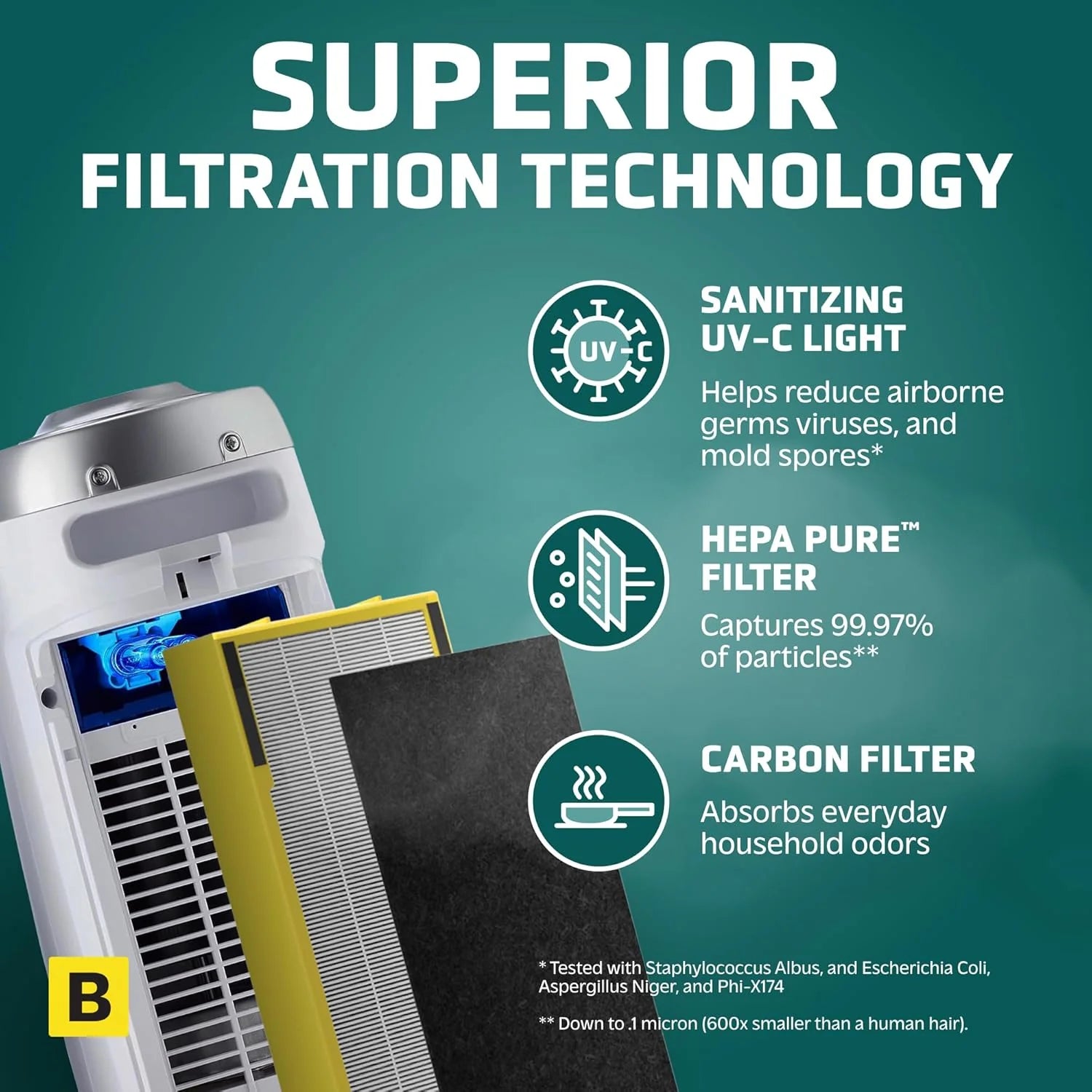 GermGuardian Air Purifier for Home with HEPA Pure Filter, for Wildfire Smoke, Pet Dander, Pollen, Odors, Large Rooms Up To 743 Sq. Ft., Removes 99.97% Pollutants, UV-C Light, 22, AC4825E, Gray