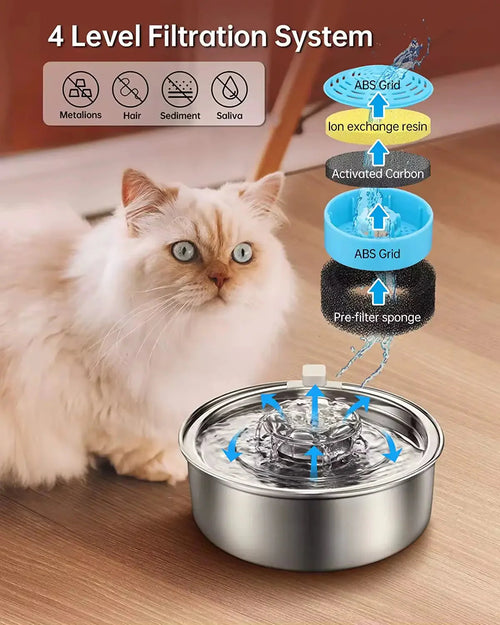 Automatic Pet Water Fountain 2L Stainless Steel Bowl with Filter and Quiet Pump for Cats and Dogs