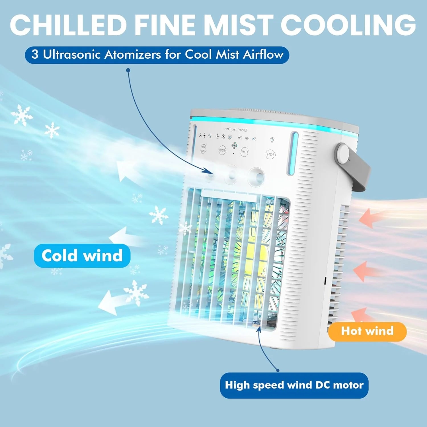 Portable Air Conditioners Fan,Small Cooler Evaporative Air Conditioner with Remoter,Mini Portable AC for Room Camping Car Office,3-in-1 Desktop Personal Mini Cooler with Colorful Night Light - Gray
